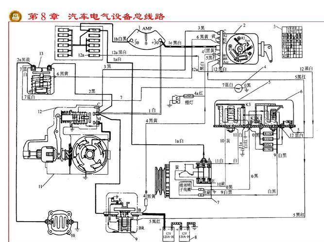 電氣圖紙制圖規(guī)范 電路圖符號(hào) 電路接線 汽車電氣設(shè)備構(gòu)造與維修 汽車